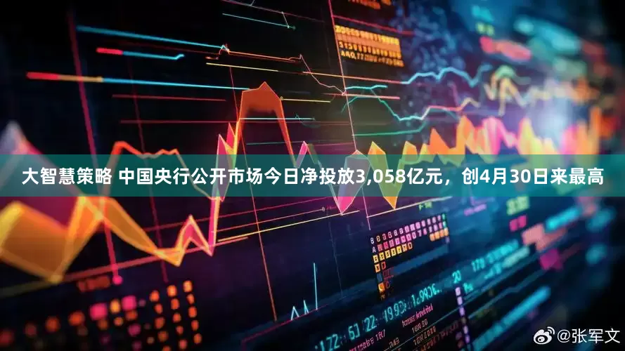 大智慧策略 中国央行公开市场今日净投放3,058亿元，创4月30日来最高